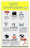 GATE Symposium Timeline